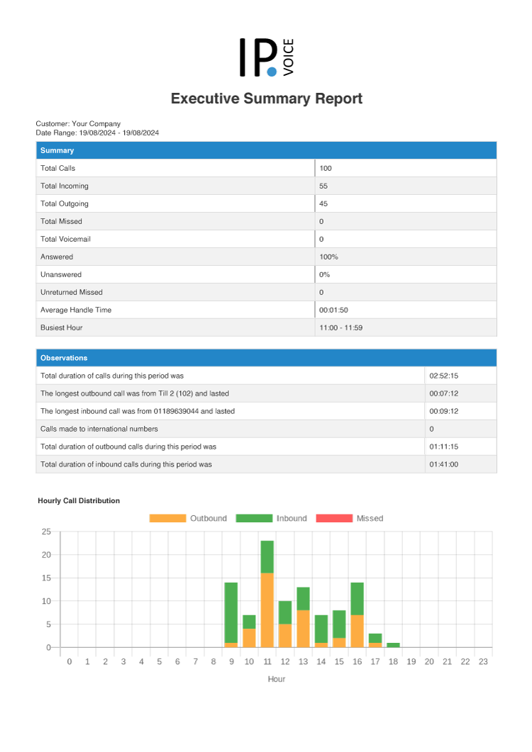 analytics-report1